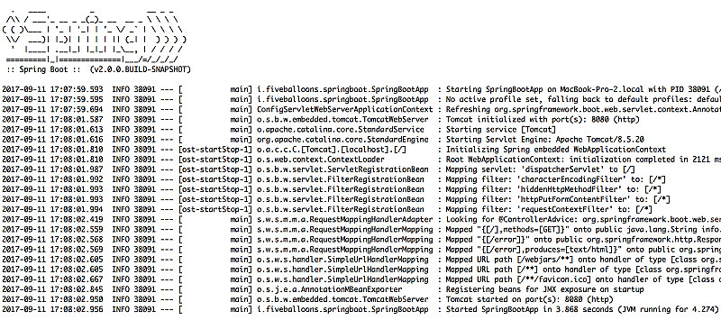 Building an Hello World Application with Spring Boot
