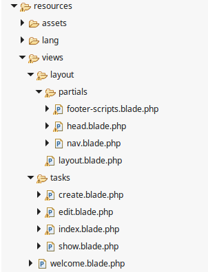 laravel crud directory structure